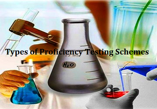 Types of Proficiency Testing Schemes